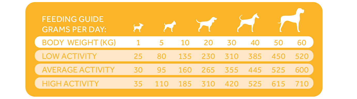 Tablas Trovetplus-06